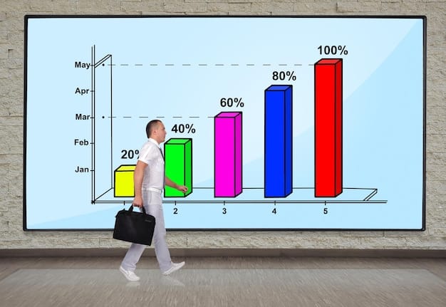 A graphical representation showing the sales increase percentage of the dorama OST sales, including the list of trending titles and dorama series.