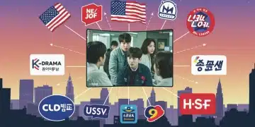 K-Drama Platforms 2025: US Streaming Landscape Guide Dynamic streaming platform logos converging on a K-drama screen in the US market.