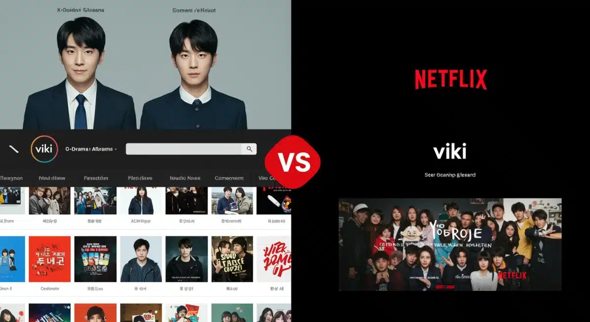 Comparison of Viki and Netflix K-Drama streaming interfaces, showing features.