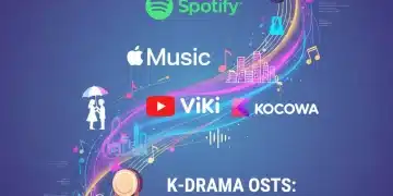 2026 K-Drama OST Streaming: Best Platforms for US Listeners Comparison of K-Drama OST streaming platforms for US listeners in 2026